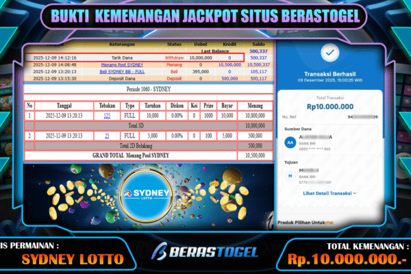 ANGKA TEMBUS DI SYDNEY