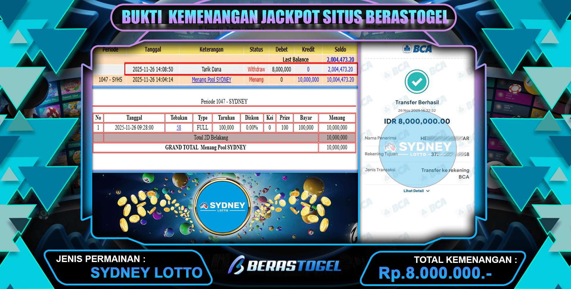 JP SYDNEY LOTTO MELETUS