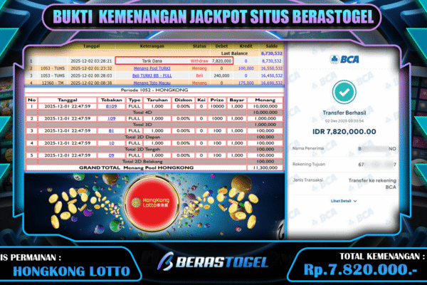WD HONGKONG LOTTO BERASTOGEL