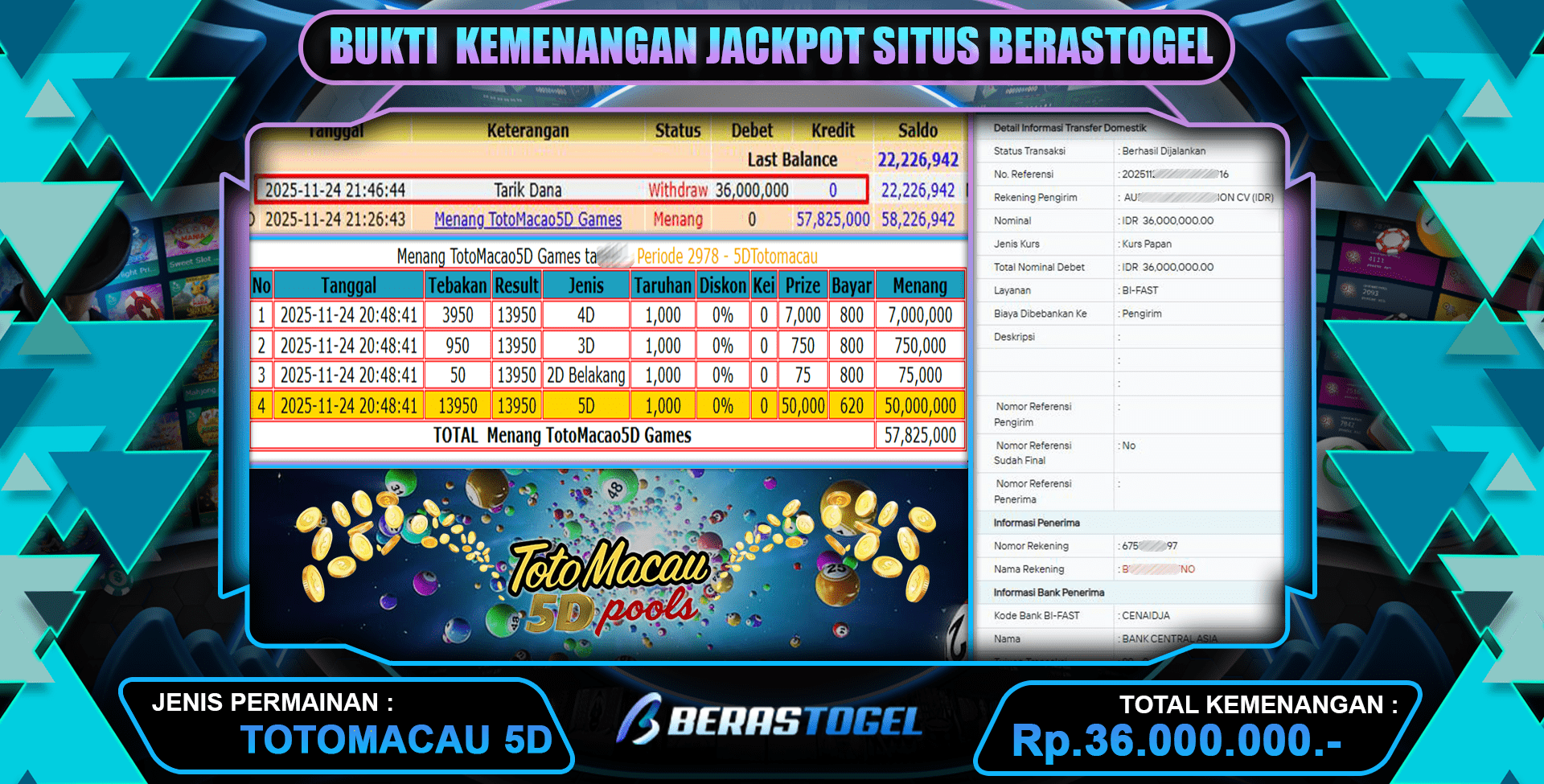MENANG TOGEL DIBAYAR BERASTOGEL
