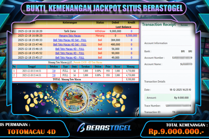 MEGA WIN TOGEL BERASTOGEL