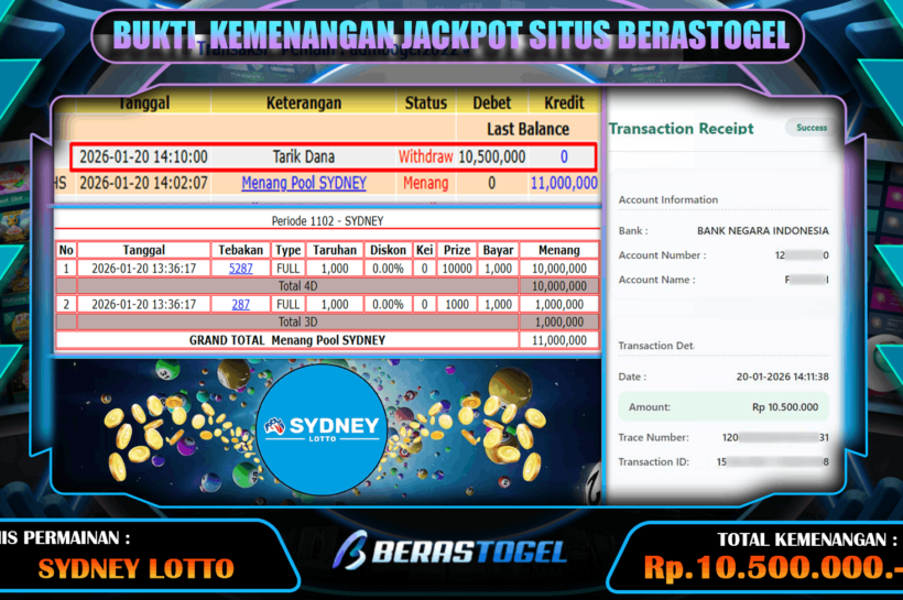 MAXWIN TOGEL SYDNEY BERASTOGEL