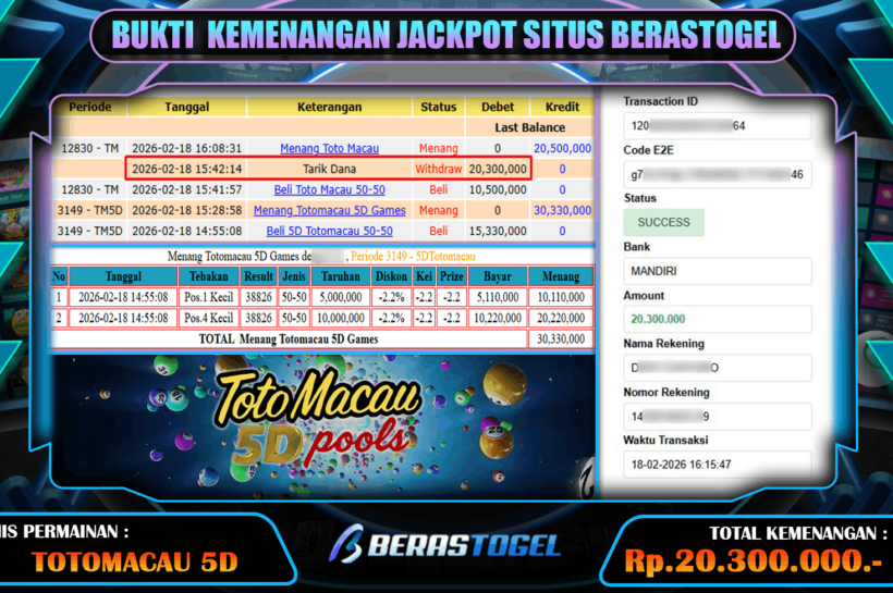 PUAS BANGET TOTOMACAU BERASTOGEL