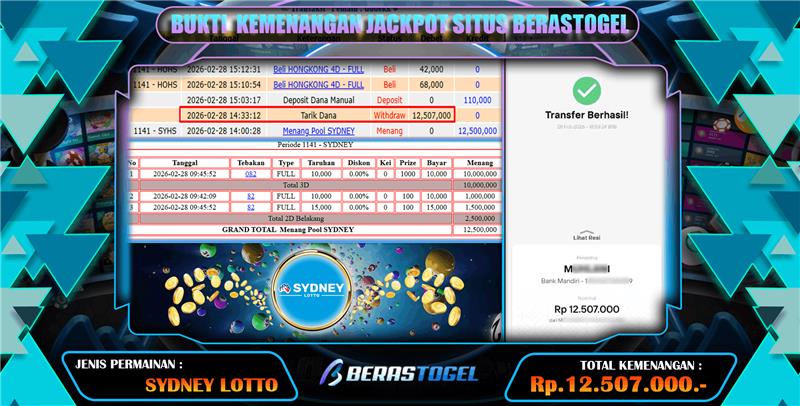 PAUS BESAR SYDNEY BERASTOGEL