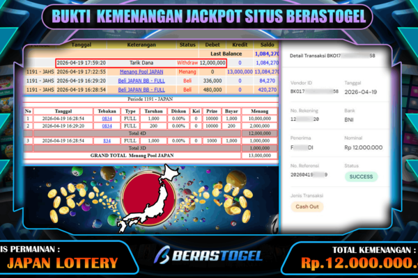 KEMENANGAN TOGEL JAPAN BERASTOGEL