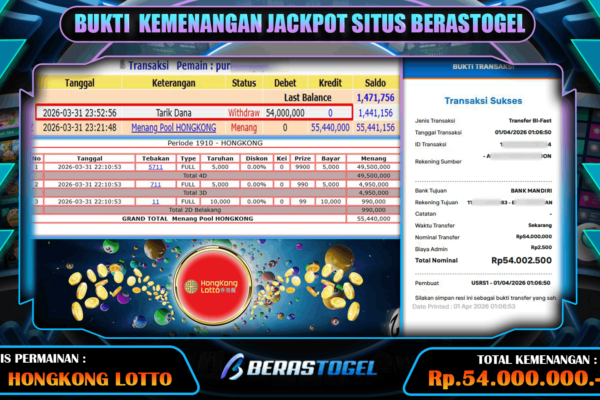 TIDAK KECEWA HONGKONG BERASTOGEL
