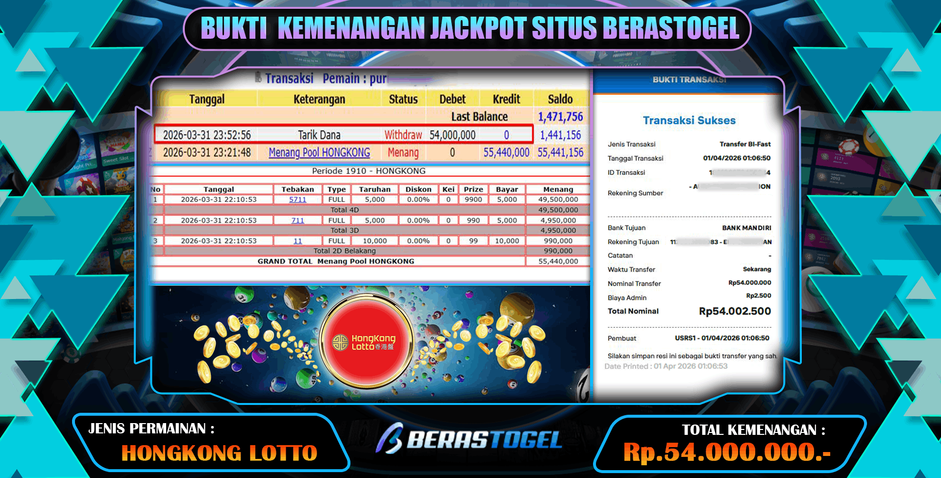 TIDAK KECEWA HONGKONG BERASTOGEL