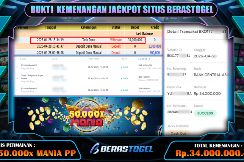 SLOT BIGWIN BERASTOGEL JACKPOT
